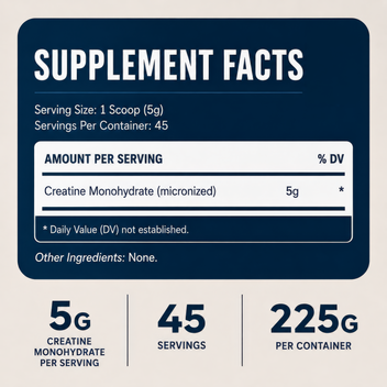 Creatine – Foundation Daily