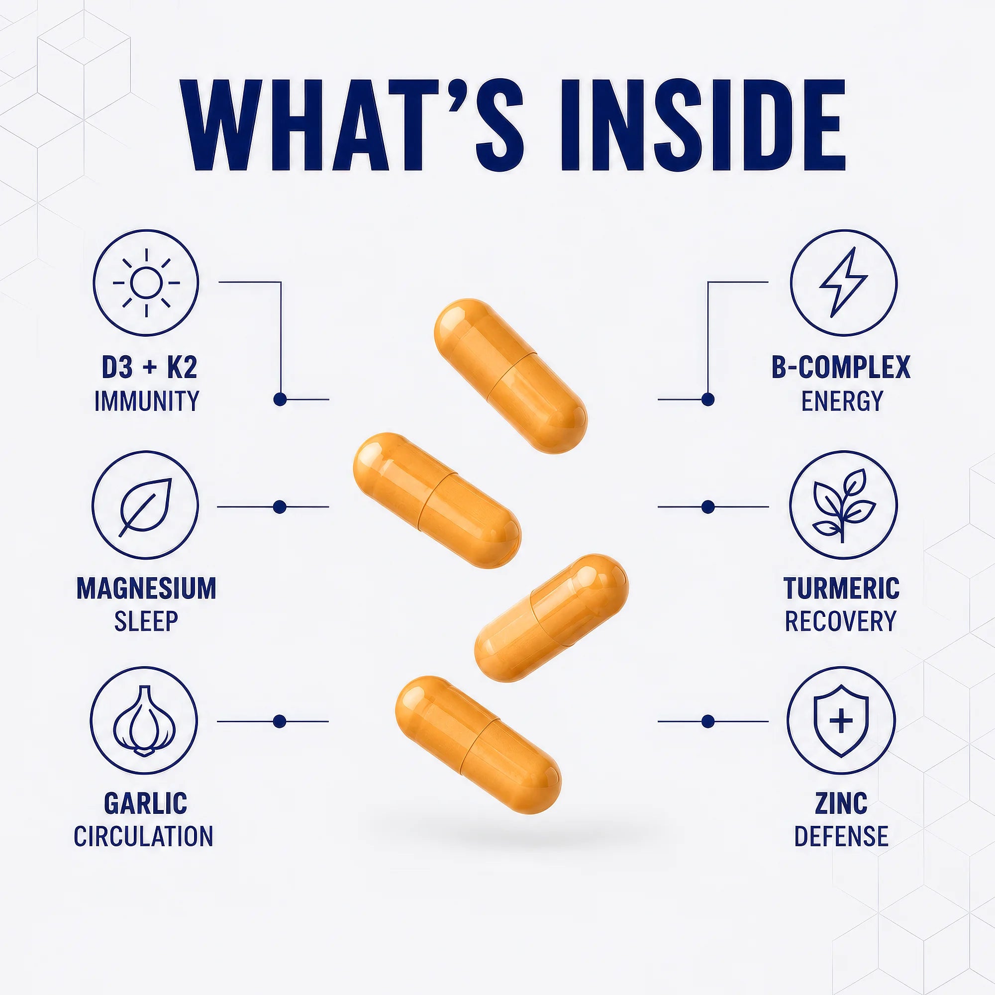 Foundation Daily